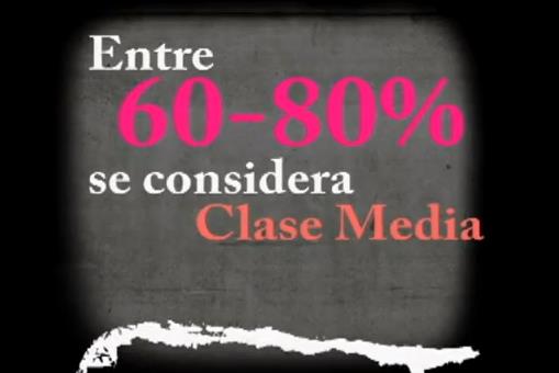 Definiendo la clase media (Video)