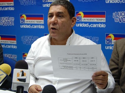 Diputado Farías: Maduro escupió para arriba con eso del cadivismo