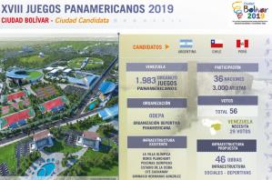 Venezuela espera convertirse en sede de los Juegos Panamericanos 2019