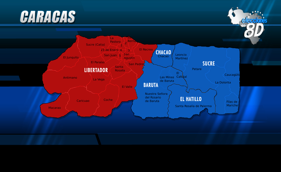 Ledezma ratificado; Sucre, Baruta, El Hatillo y Chacao son azules, Libertador sigue teñido de rojo