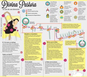La ruta de la devoción de la Divina Pastora este #14E (Infografía)