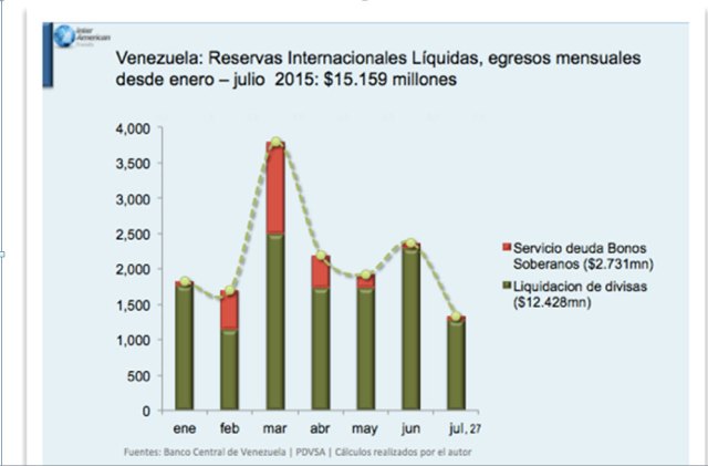 grafico4