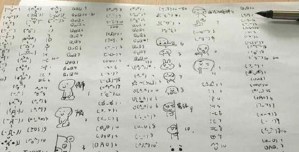 ¡Castigo! Profesor ordena a estudiantes dibujar mil emojis por llegar tarde a clases (Fotos)