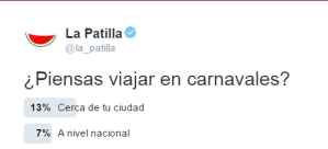 Twitter-encuesta-patilla revela que los venezolanos no piensan viajar en carnavales