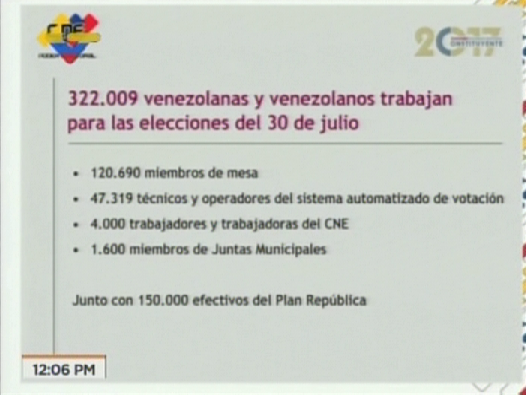 Foto: Operativo del CNE para la elección de la Asamblea Nacional Constituyente / VTV 