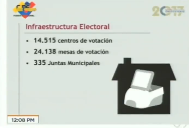 Foto: Infraestructura electoral para la elección de la Asamblea Nacional Constituyente / VTV 