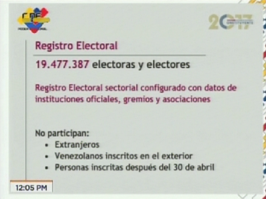 Foto: El registro electoral para la elección de la Asamblea Nacional Constituyente / VTV 
