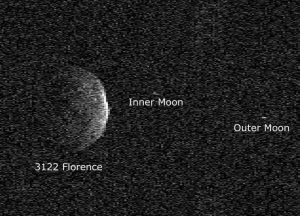 El asteroide Florence, que pasó muy cerca de la Tierra, tiene dos lunas