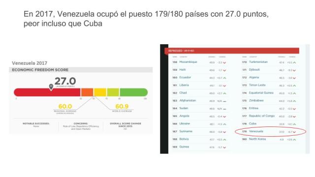 Venezuela 2017 Sin excusas (1)