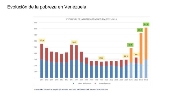 Venezuela 2017 Sin excusas (3)