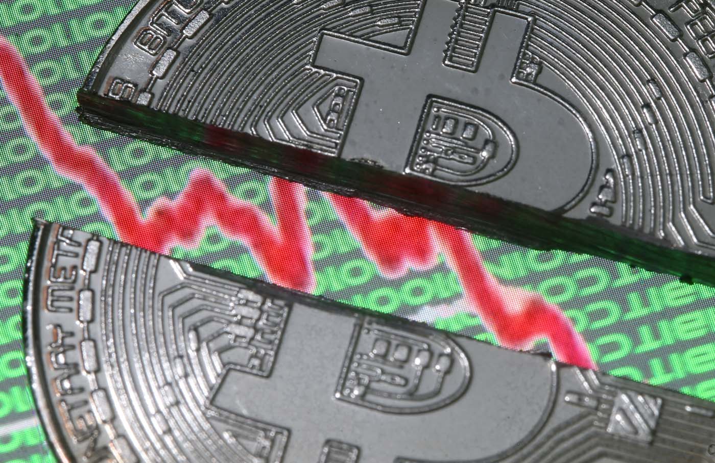 Bitcoin cae por debajo de 10.000 dólares