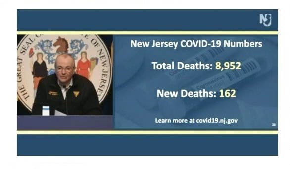 Niño se convierte en primera muerte menor de 18 años por coronavirus en Nueva Jersey