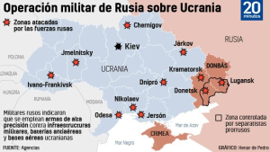 ¿Dónde están atacando las tropas y los misiles de Rusia? El mapa de los lugares e infraestructuras bajo el fuego de Putin
